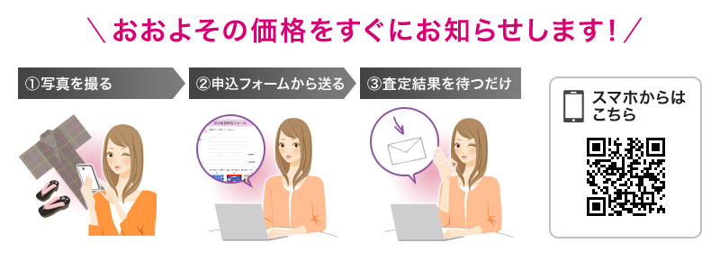＼おおよその価格をすぐにお知らせします！／